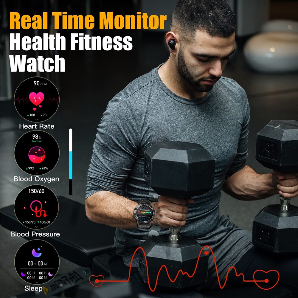 MEVADEN Steel 1.39 inch Men Lu - огляд і ціна Gps Running Watch