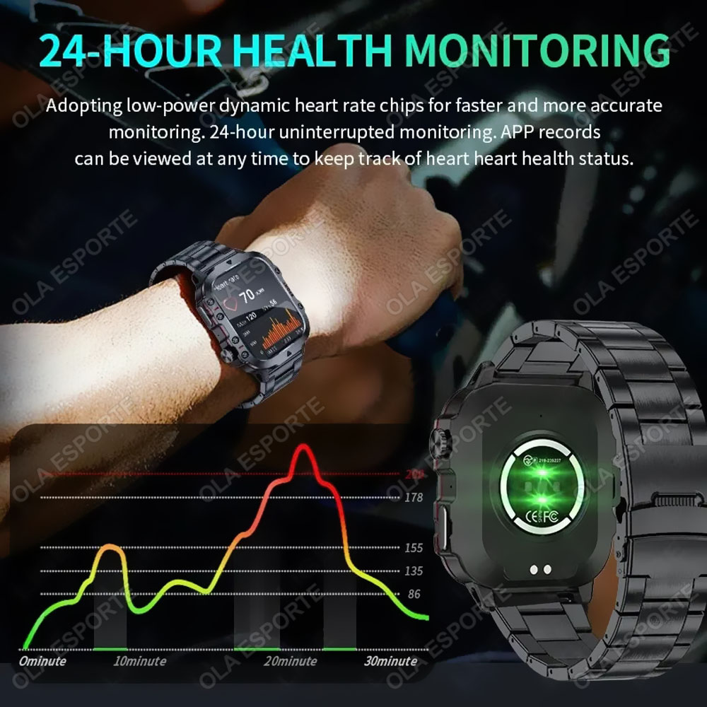 2026 New Military Smart Watch  - огляд і ціна Gps Running Watch